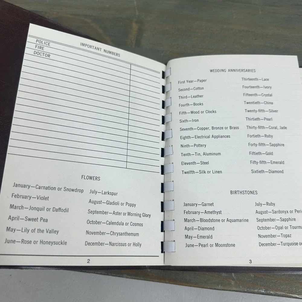 Vintage Address & Telephone Numbers Book Birthday Farm Pioneer Sleigh Art Unused